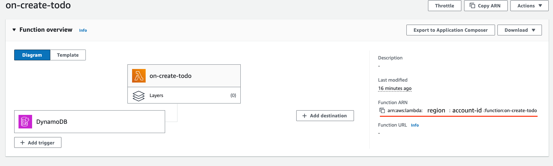 How to find the region and account id for granting permissions for DynamoDB